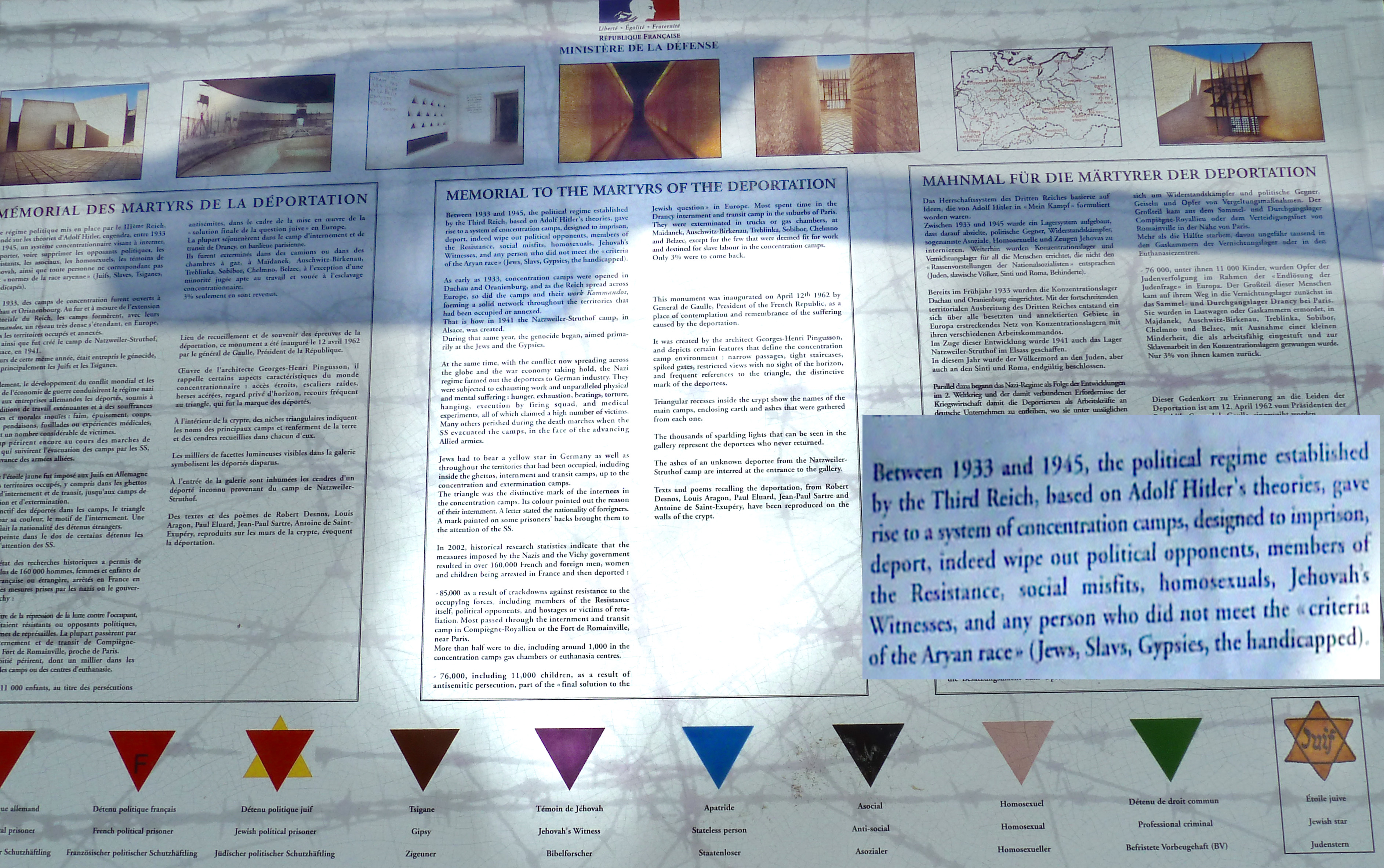 writing on board with photos and symbols for Nazi deportation in France